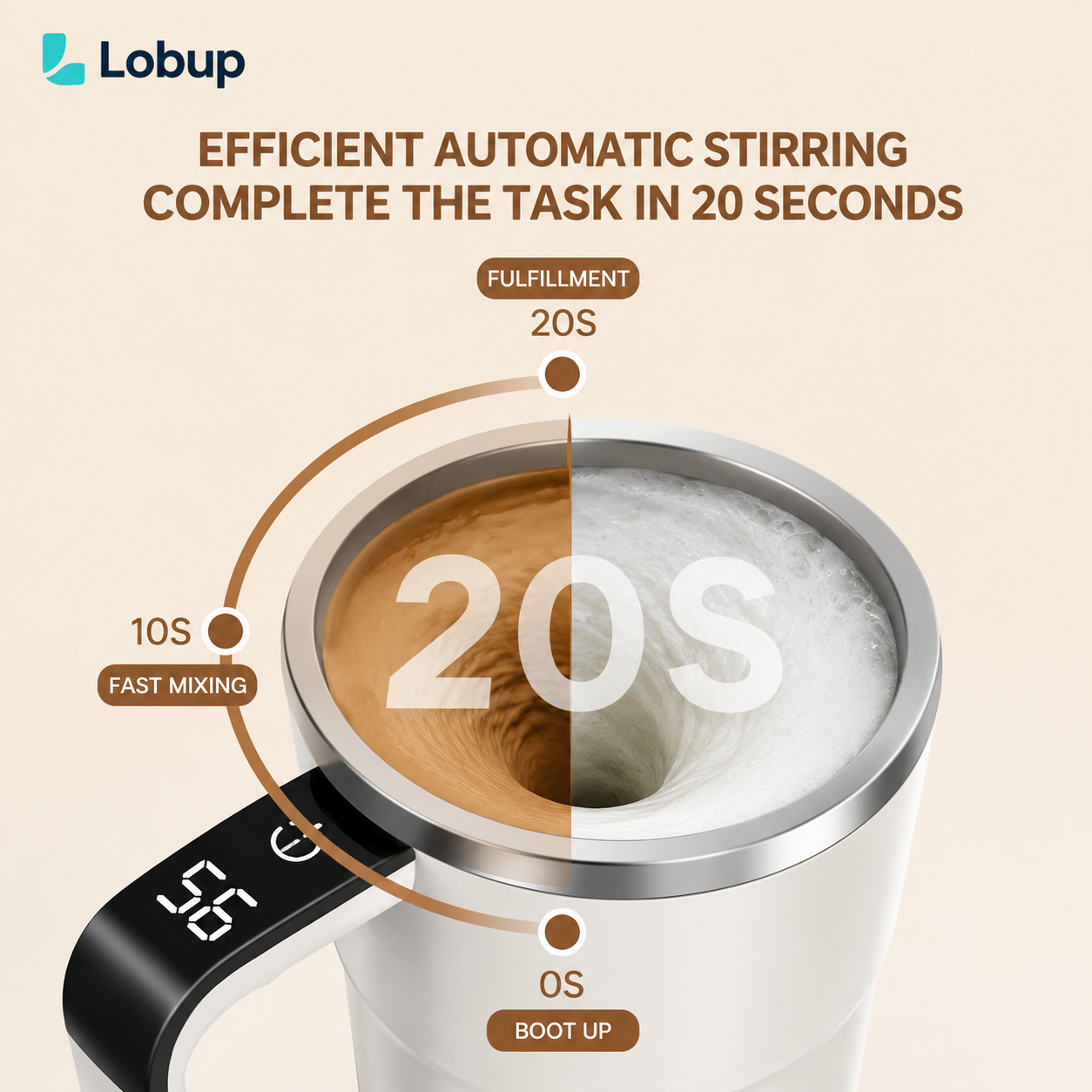 LOBUP Smart Self-Stirring Mug